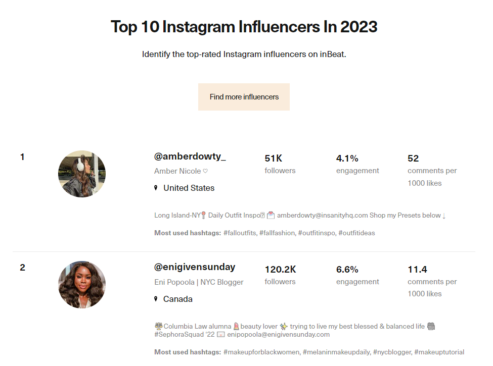 Influencer discovery lists