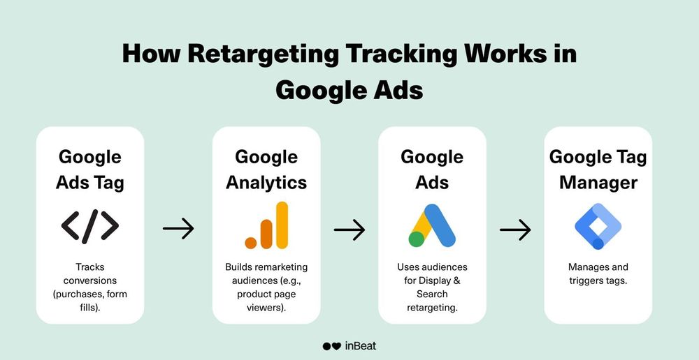 Credit: inBeat.co / Sarah Ifezulike