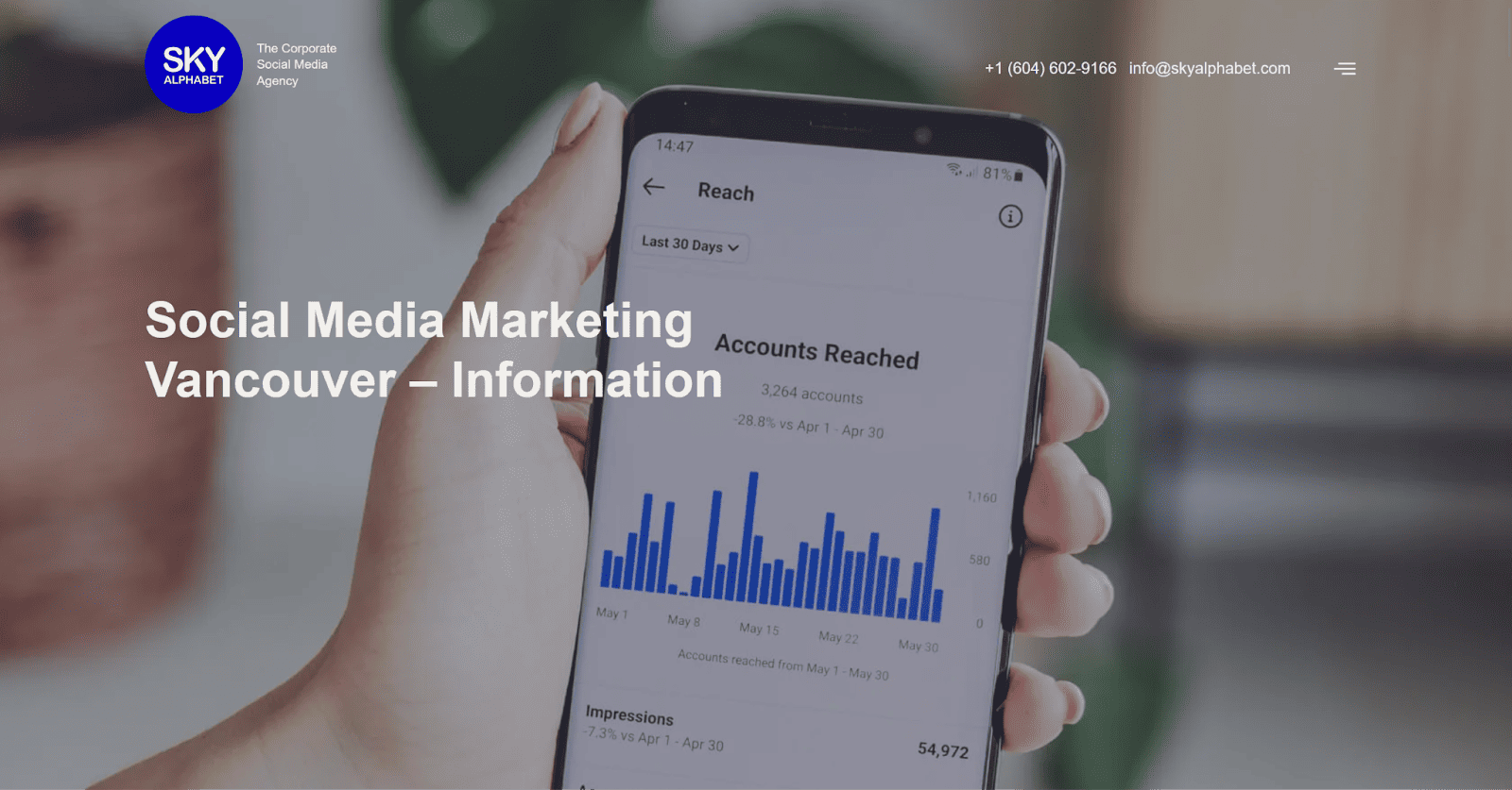 Sky Alphabet Social Media