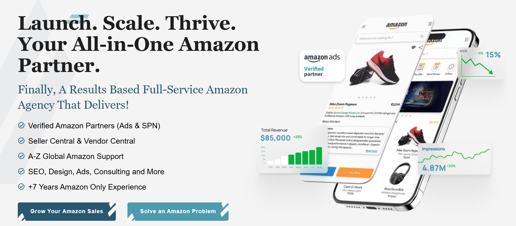 Amazon Marketing Agency: Lezzat