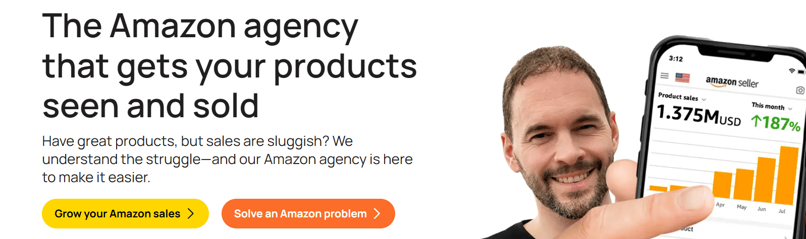 Amazon Marketing Agency: My Amazon Guy