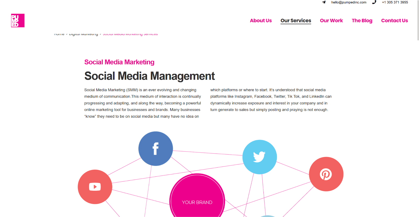 Paid Media Agency in Miami: Pumped,Inc.