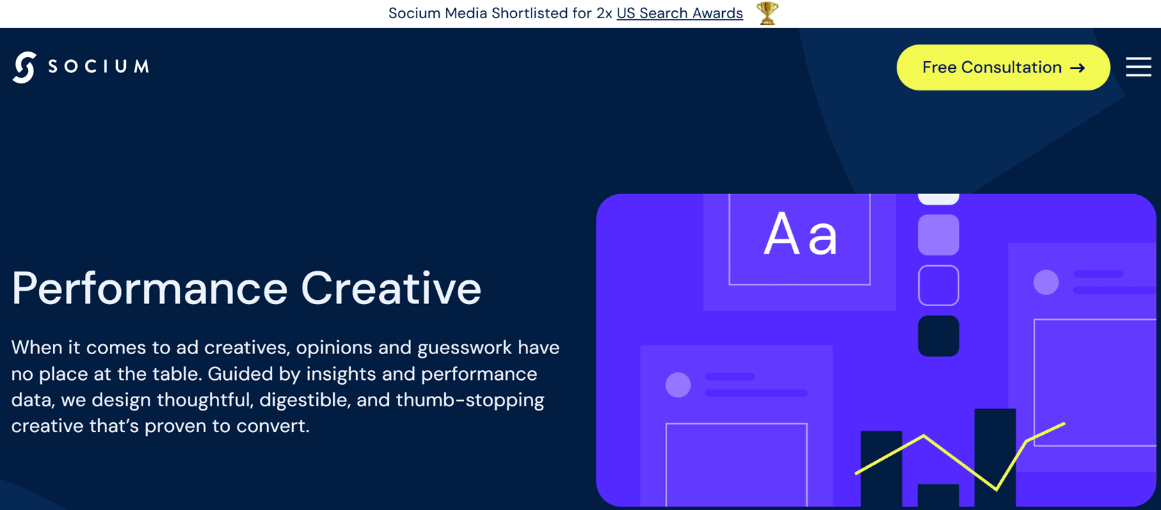Performance Creative Agency in NYC: Socium Media