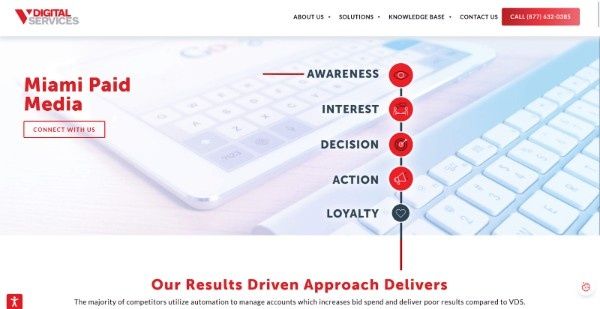 Paid Media Agency in Miami: V Digital Services