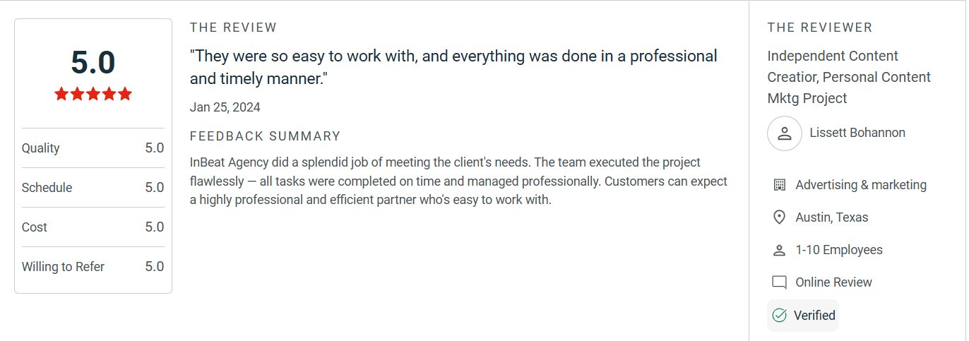 Screenshot of a 5.0-star review for InBeat Agency dated Jan 25, 2024. The reviewer says the team was easy to work with and delivered professionally and on time. Ratings show 5.0 for Quality, Schedule, Cost, and Willing to Refer. The reviewer is Lissett Bohannon, an independent content creator in Austin, Texas, and the review is marked Verified.