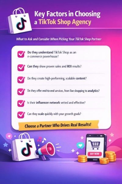 Infographic outlining key factors to consider when choosing a TikTok Shop agency, including ROI proof, scalable content creation, influencer network strength, and end-to-end ecommerce services.