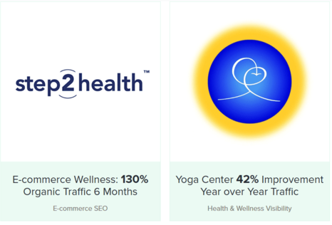 Step2Health case study tiles showing results: “E-commerce Wellness: 130% Organic Traffic in 6 Months” and “Yoga Center: 42% Year over Year Traffic Improvement.”